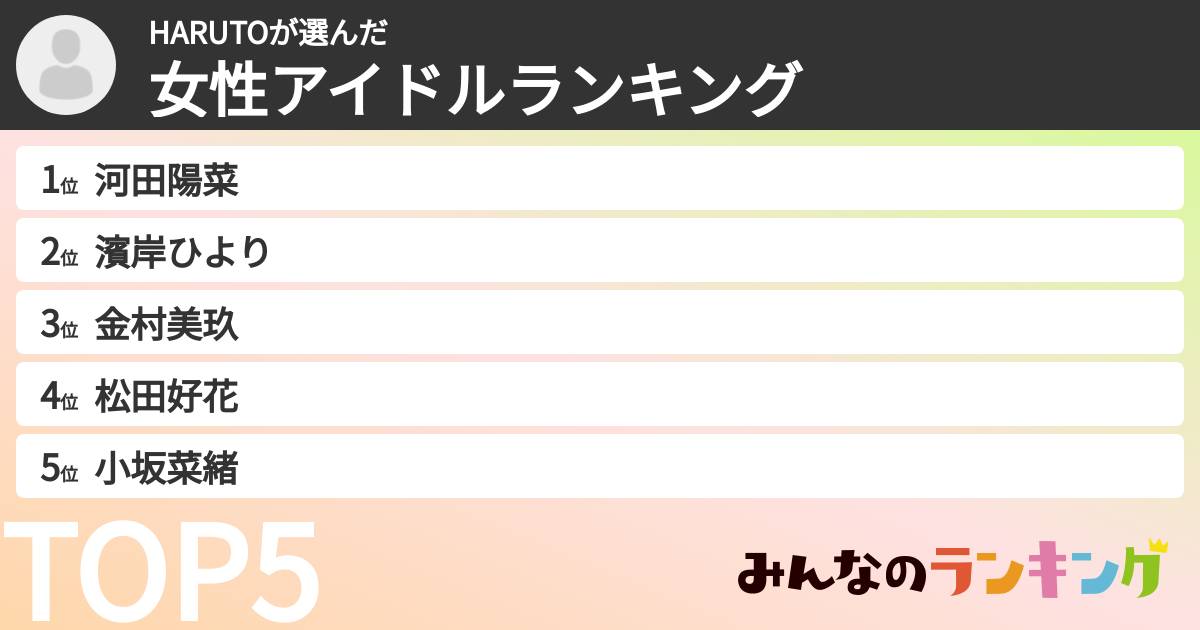HARUTOさんの「女性アイドルランキング」
