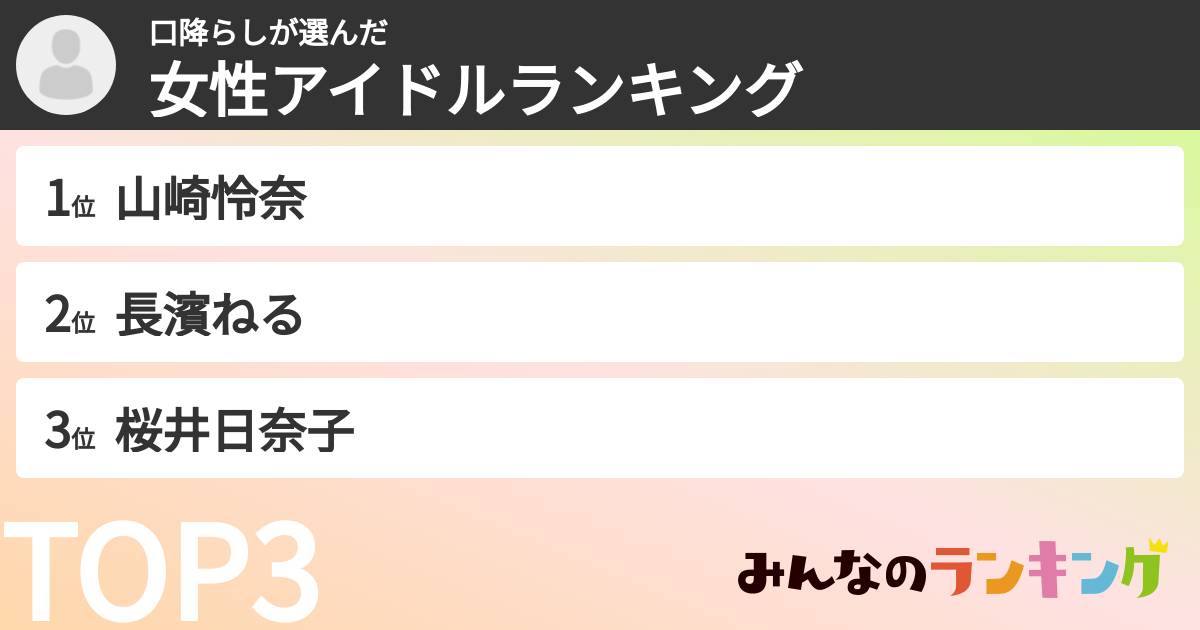 口降らしさんの「女性アイドルランキング」