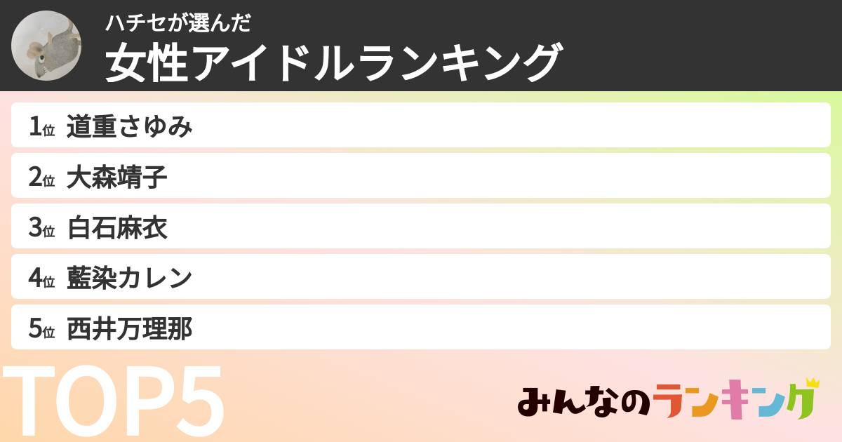 ハチセさんの「女性アイドルランキング」