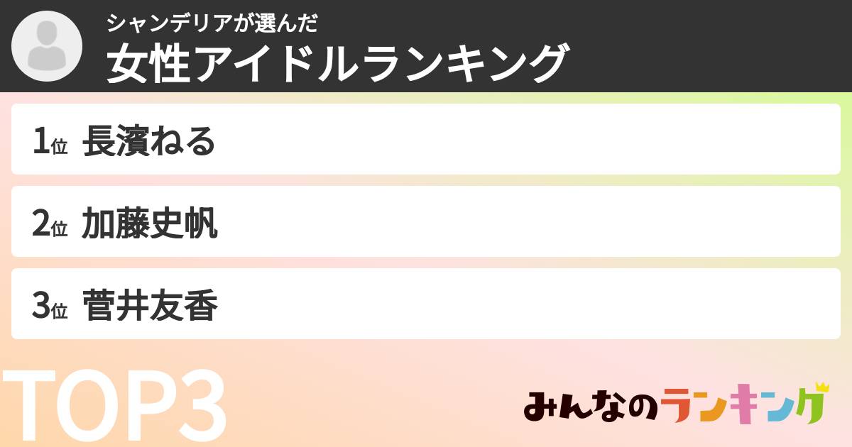 シャンデリアさんの「女性アイドルランキング」