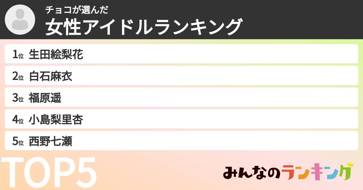チョコさんの「女性アイドルランキング」