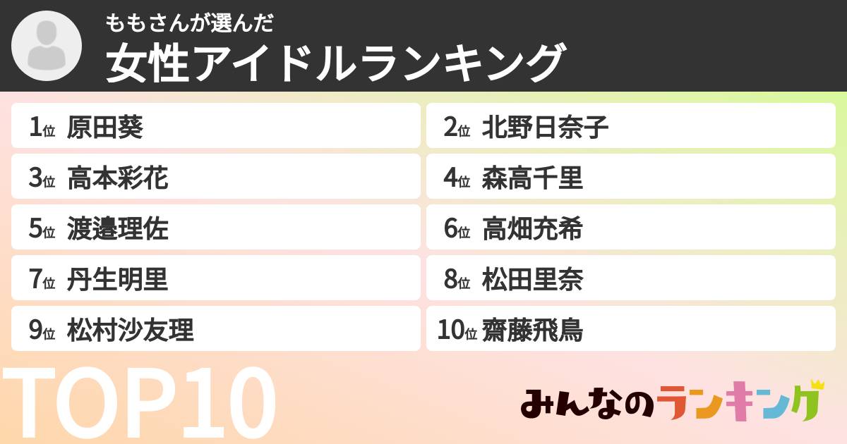 ももさんさんの「女性アイドルランキング」