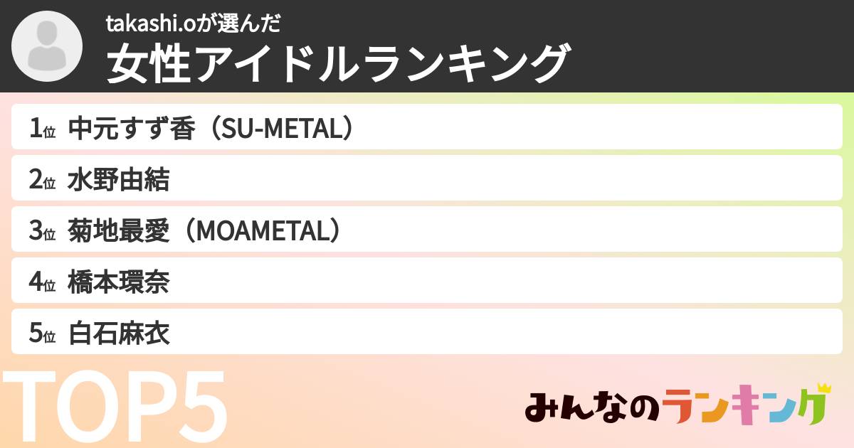 takashi.oさんの「女性アイドルランキング」