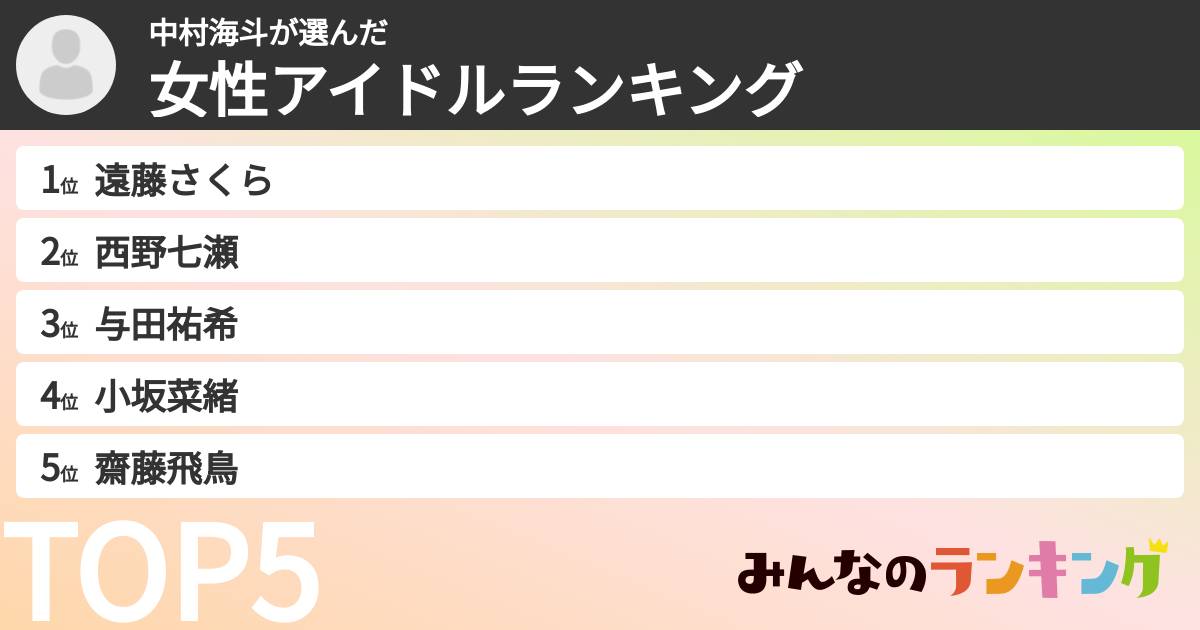中村海斗さんの「女性アイドルランキング」