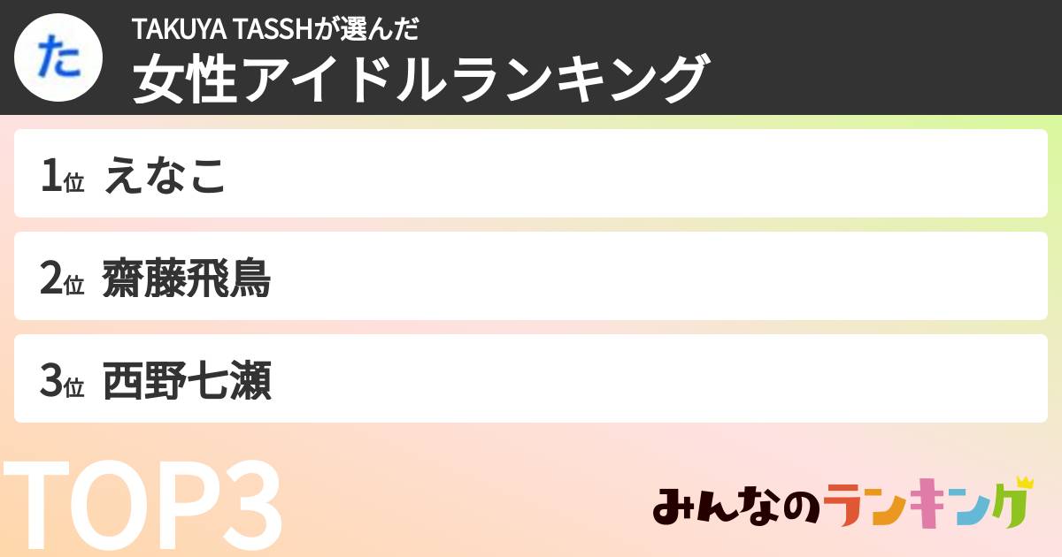TAKUYA TASSHさんの「女性アイドルランキング」