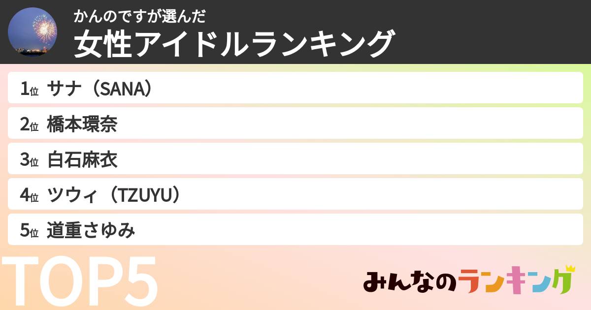 かんのですさんの「女性アイドルランキング」