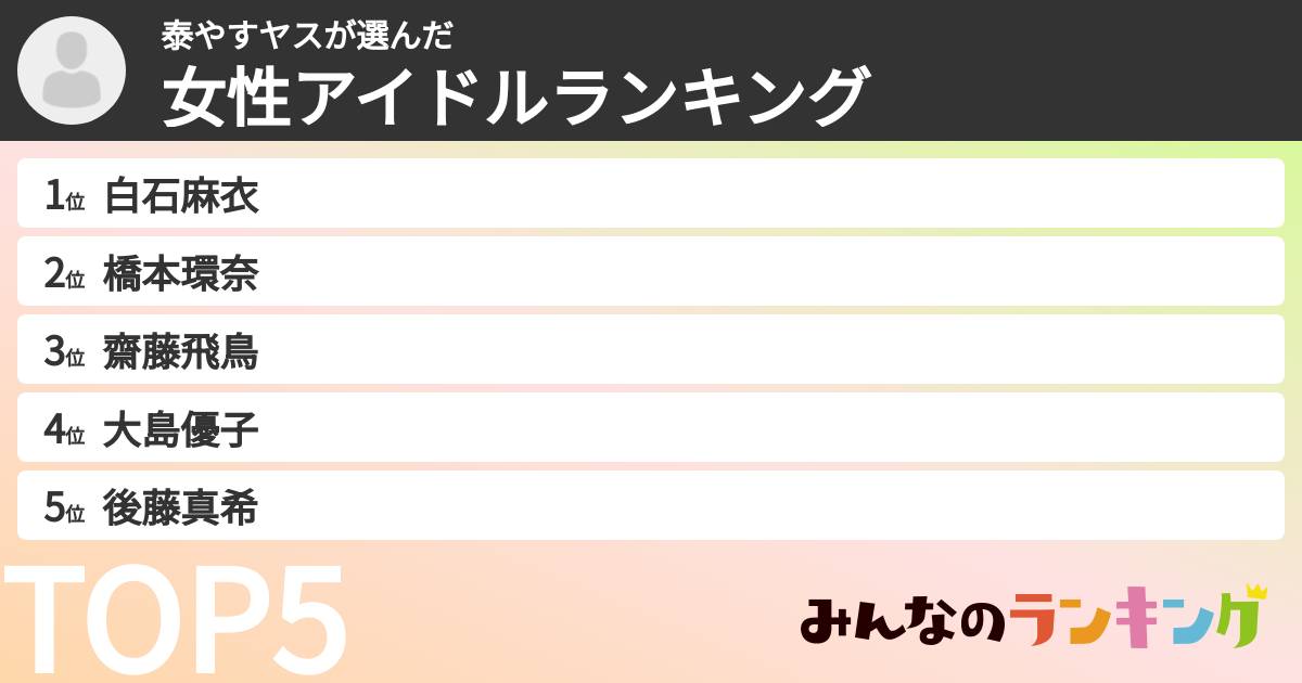 泰やすヤスさんの「女性アイドルランキング」