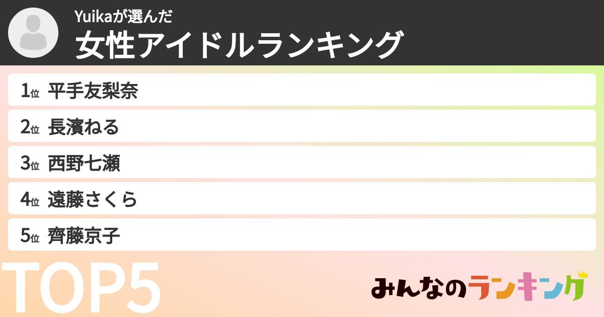 Yuikaさんの「女性アイドルランキング」