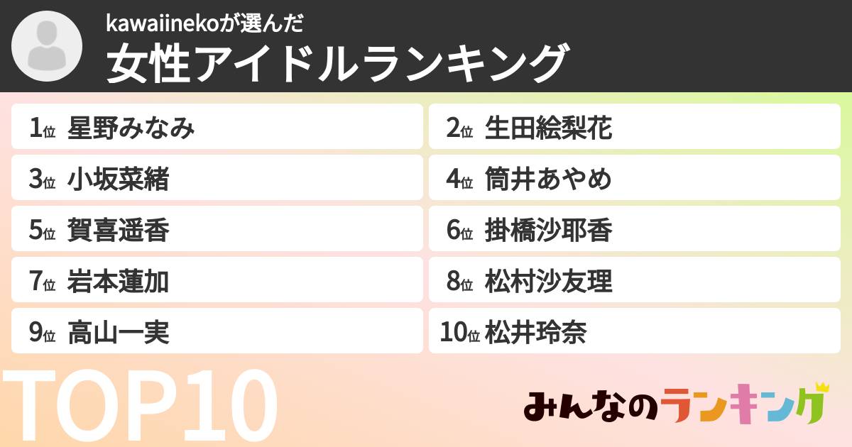kawaiinekoさんの「女性アイドルランキング」