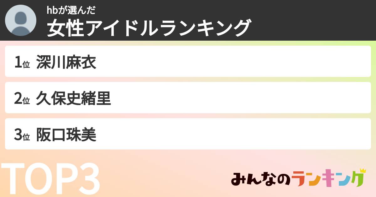 hbさんの「女性アイドルランキング」