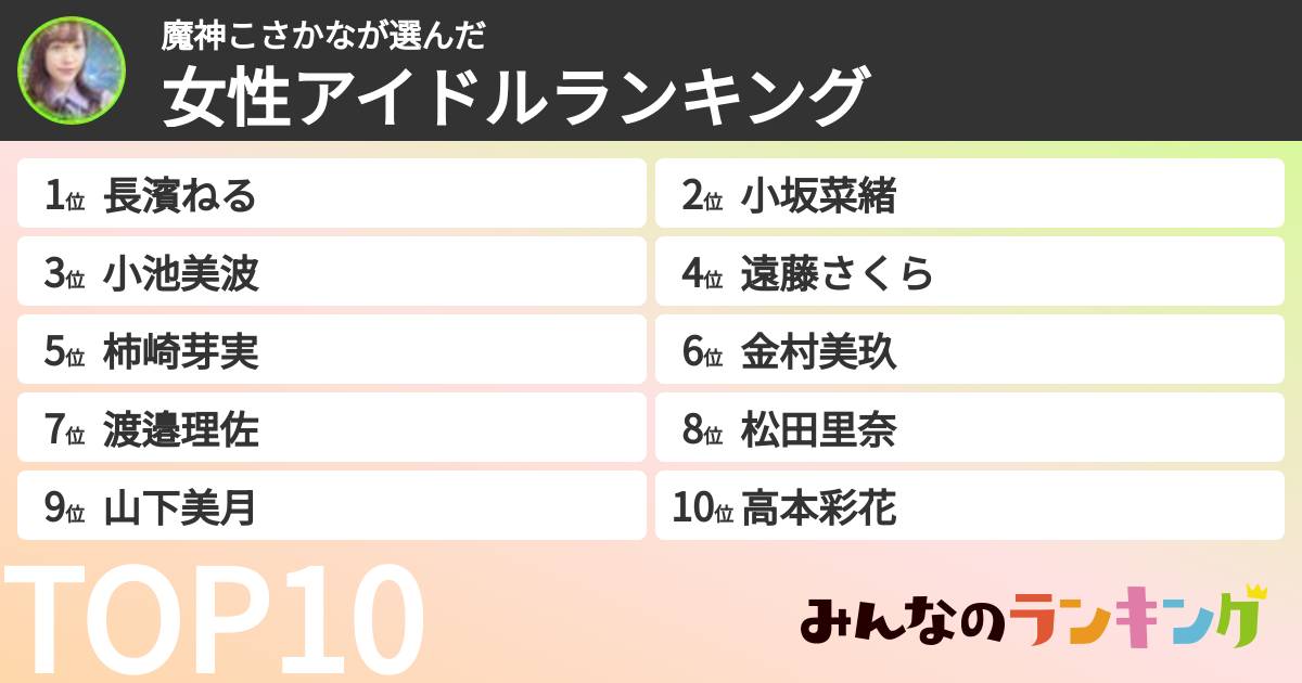 魔神こさかなさんの「女性アイドルランキング」