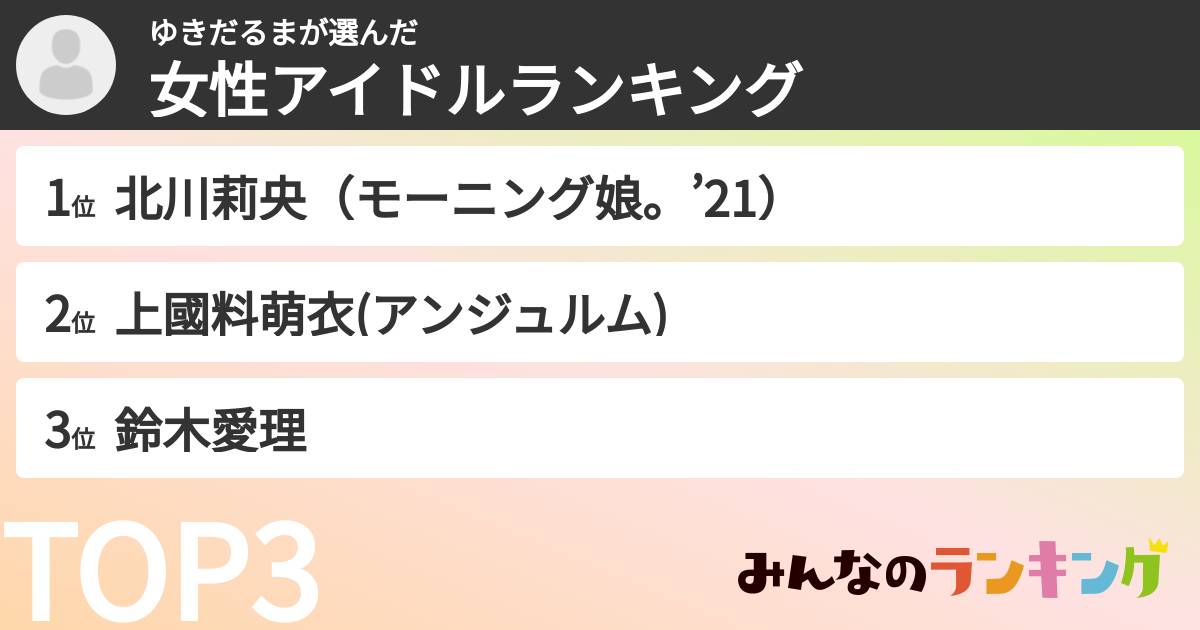ゆきだるまさんの「女性アイドルランキング」