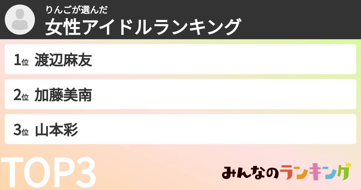 りんごさんの「女性アイドルランキング」