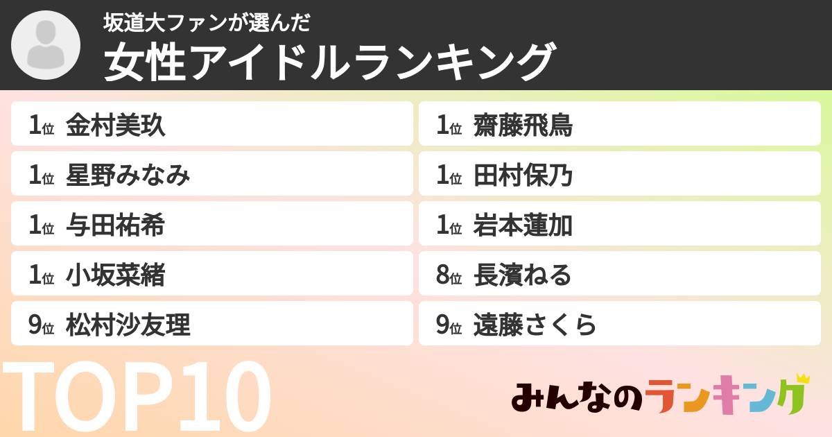 坂道大ファンさんの「女性アイドルランキング」