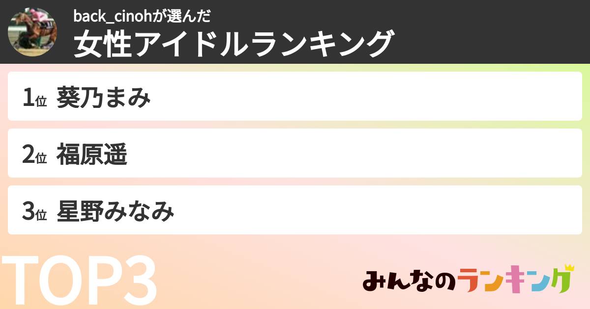 back_cinohさんの「女性アイドルランキング」