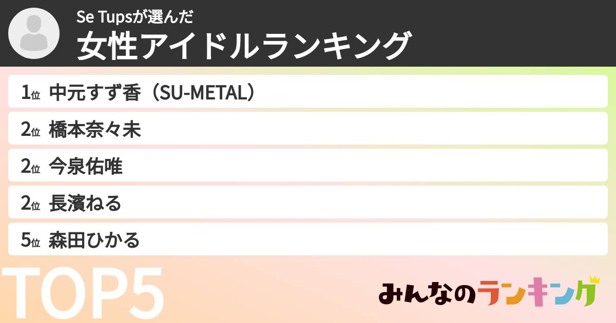 Se Tupsさんの「女性アイドルランキング」