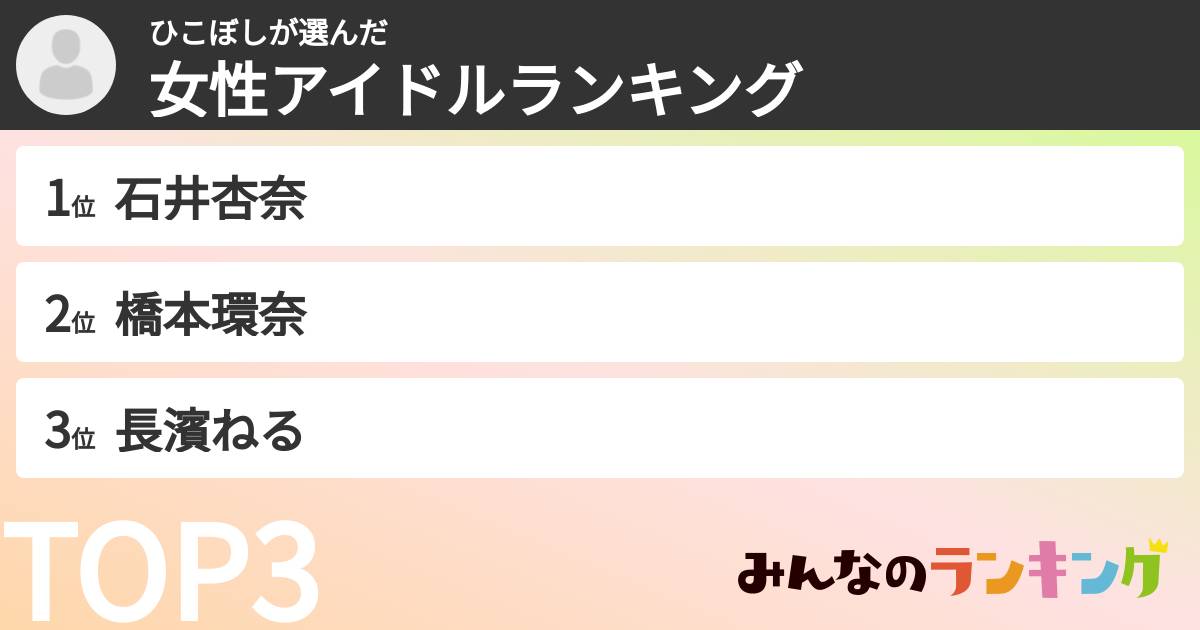 ひこぼしさんの「女性アイドルランキング」