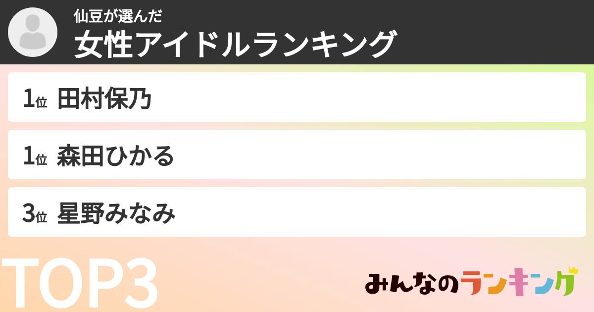 仙豆さんの「女性アイドルランキング」