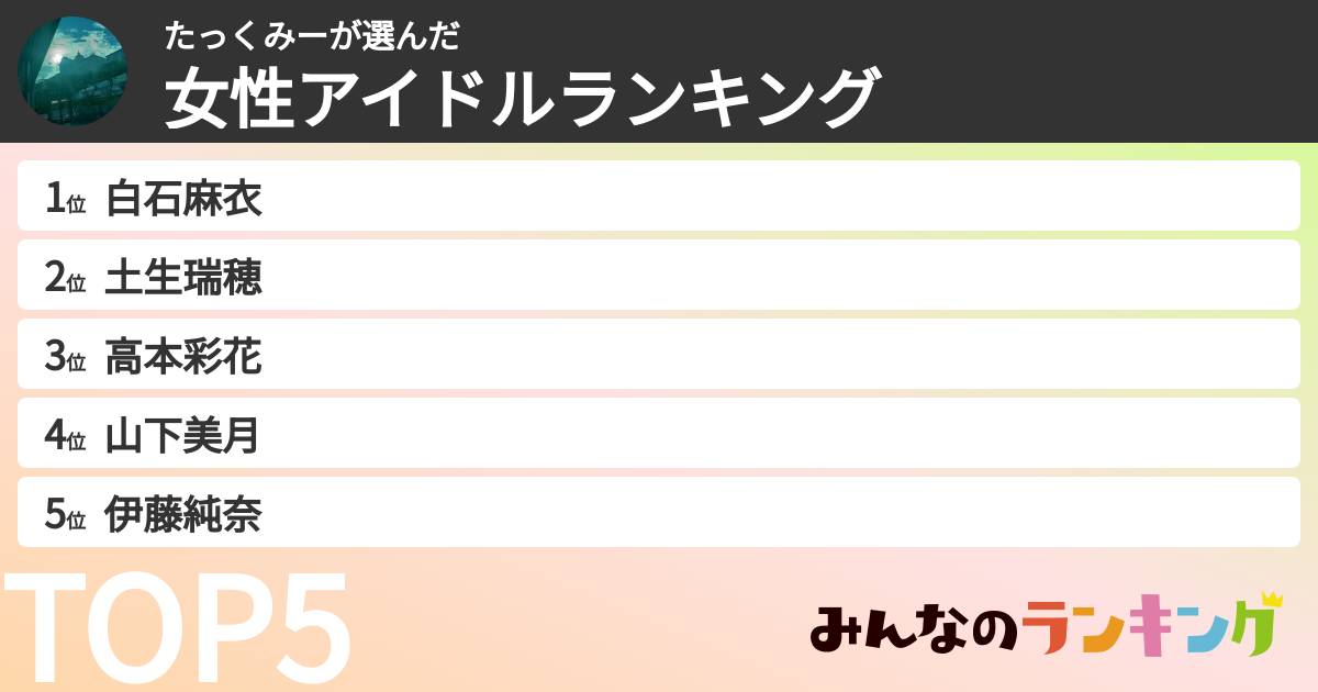 たっくみーさんの「女性アイドルランキング」