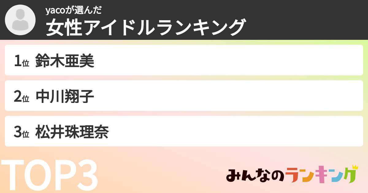 yacoさんの「女性アイドルランキング」