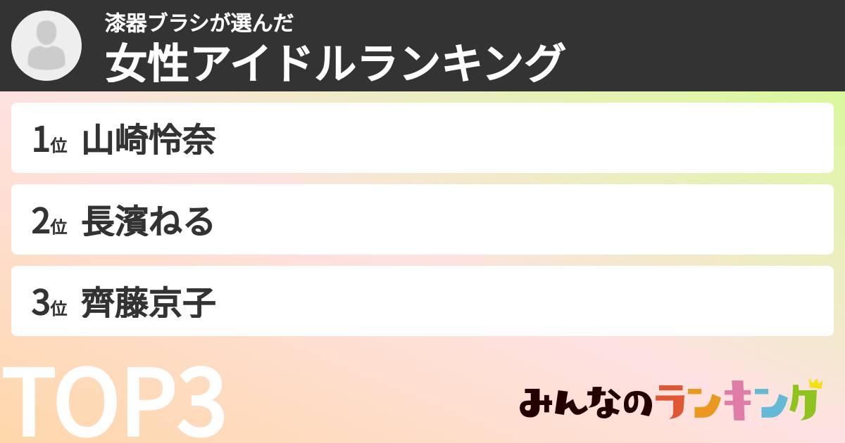漆器ブラシさんの「女性アイドルランキング」