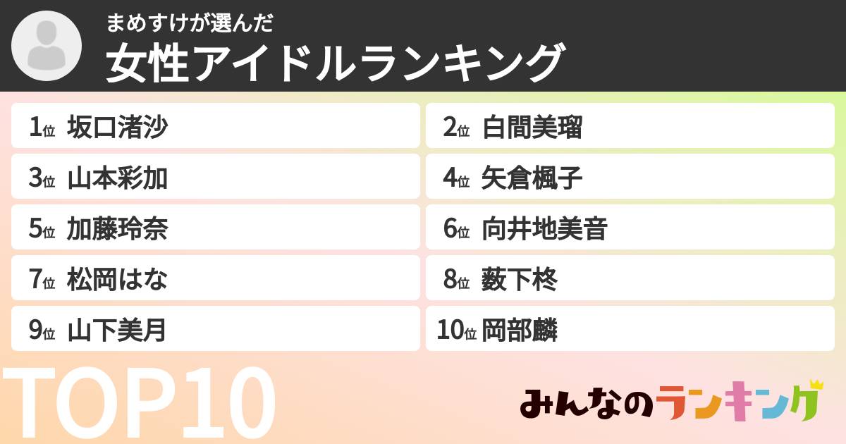 まめすけさんの「女性アイドルランキング」