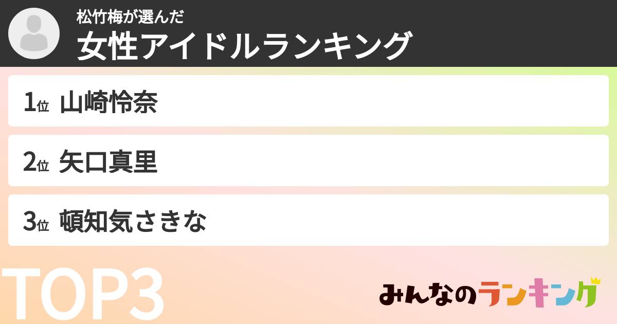 松竹梅さんの「女性アイドルランキング」