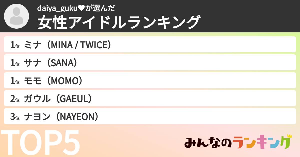 daiya_guku♥さんの「女性アイドルランキング」