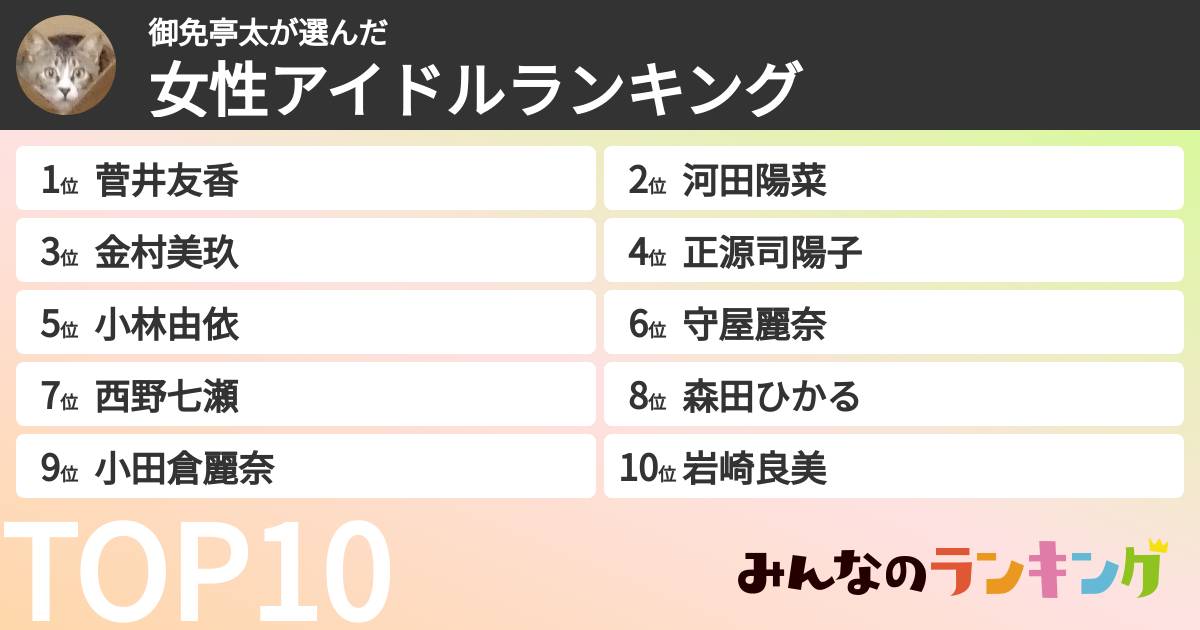 御免亭太さんの「女性アイドルランキング」
