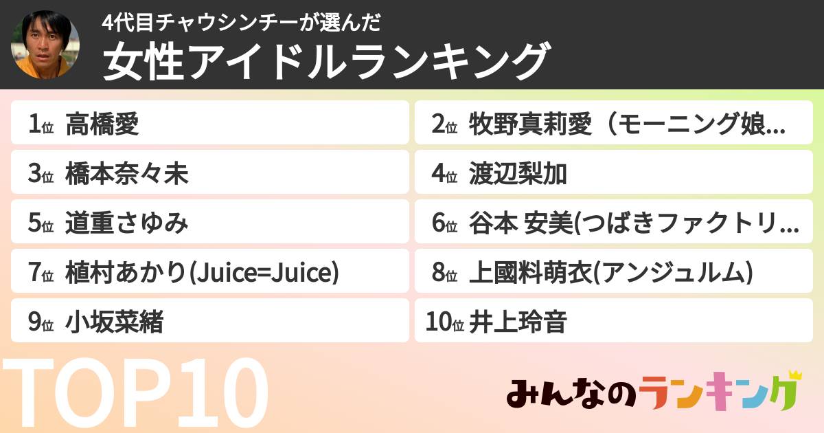 4代目チャウシンチーさんの「女性アイドルランキング」