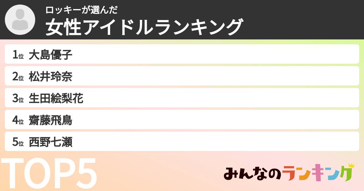 ロッキーさんの「女性アイドルランキング」