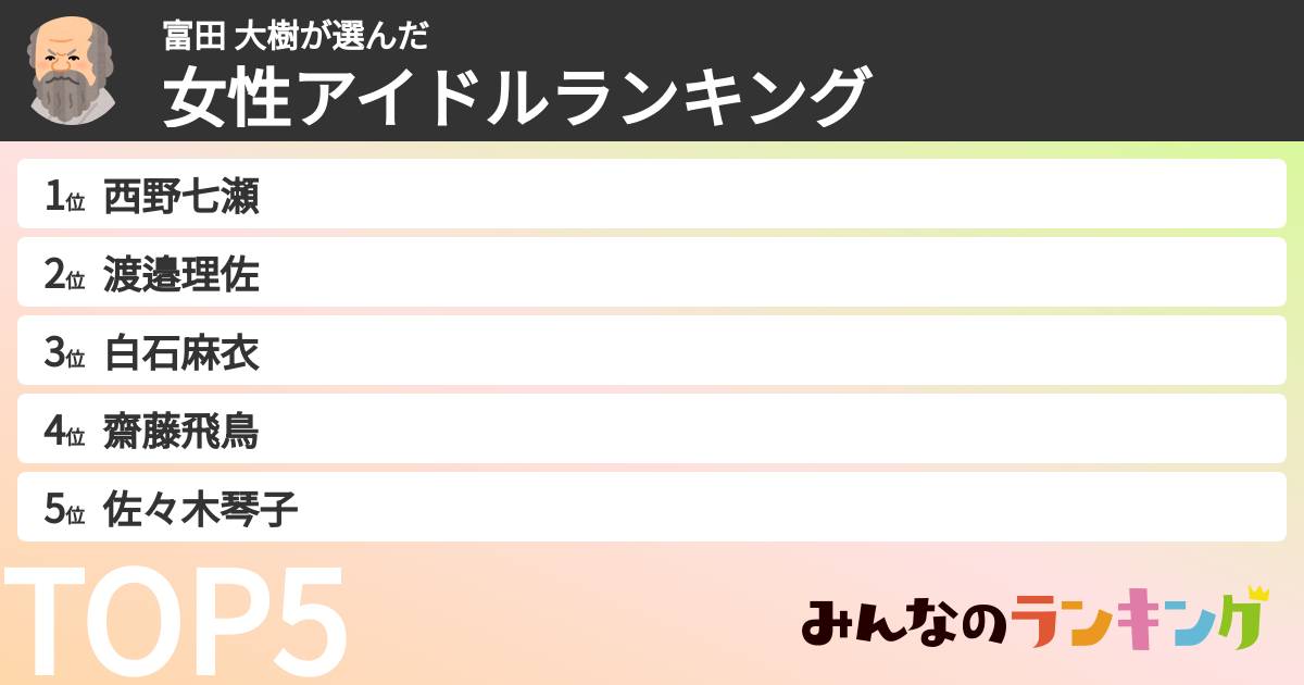 富田 大樹さんの「女性アイドルランキング」