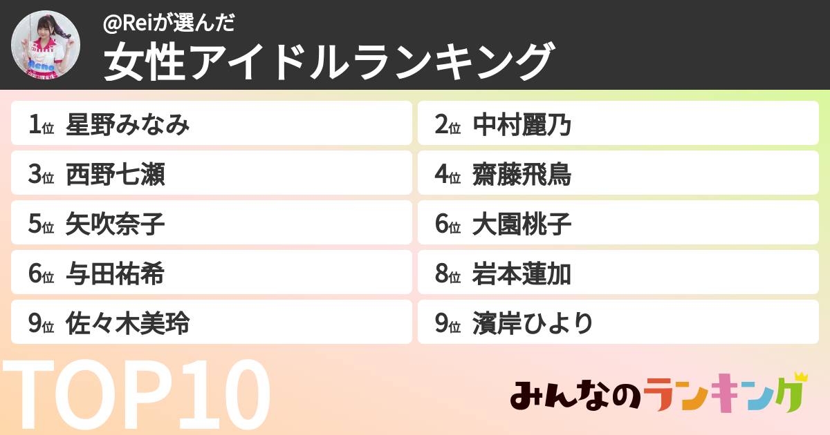 @Reiさんの「女性アイドルランキング」