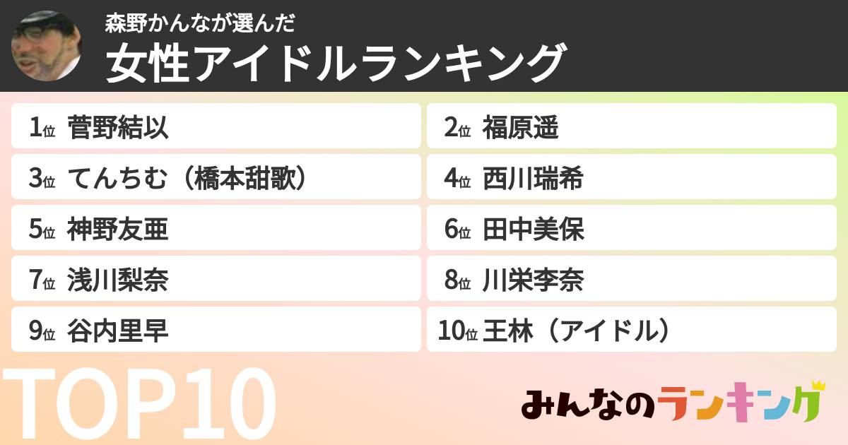 森野かんなさんの「女性アイドルランキング」