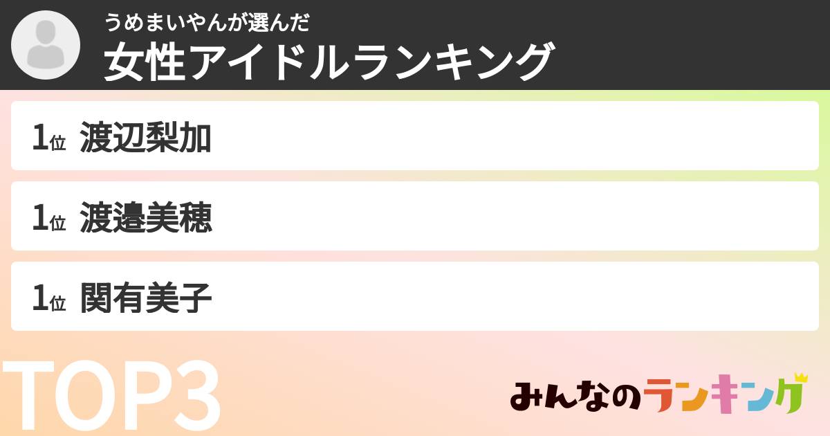 うめまいやんさんの「女性アイドルランキング」