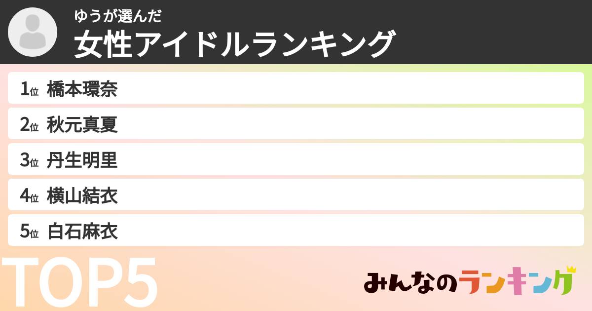 ゆうさんの「女性アイドルランキング」