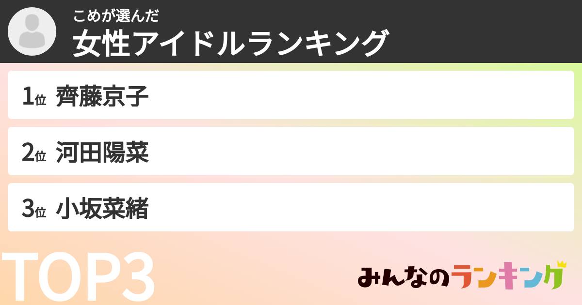 こめさんの「女性アイドルランキング」