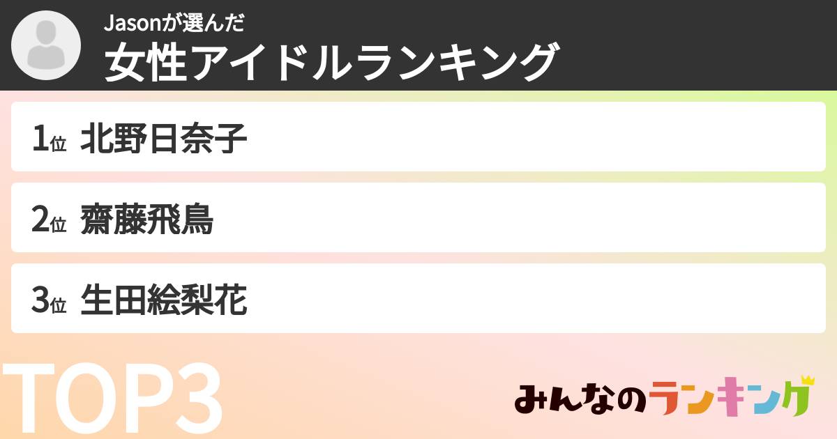Jasonさんの「女性アイドルランキング」