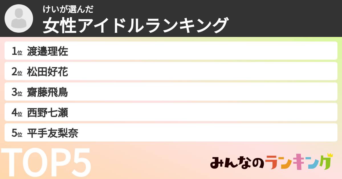 けいさんの「女性アイドルランキング」