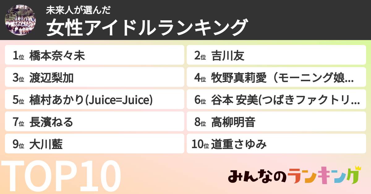 未来人さんの「女性アイドルランキング」