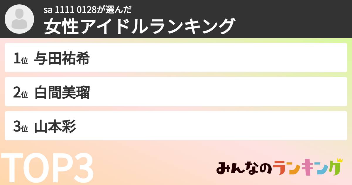 sa 1111 0128さんの「女性アイドルランキング」