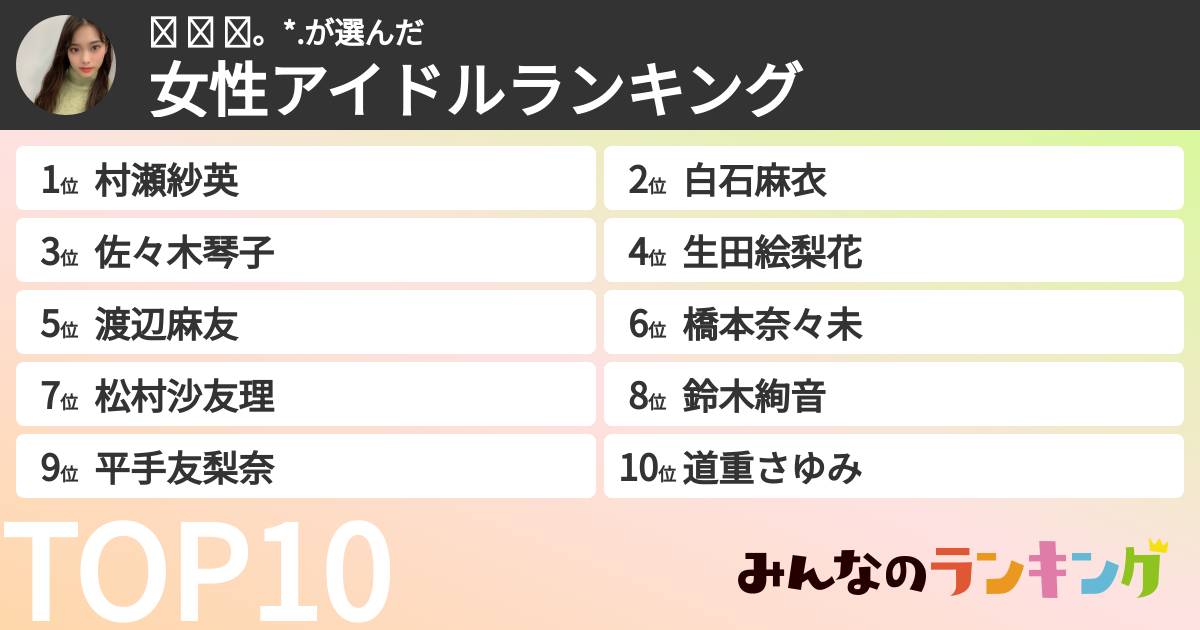 치 히 로。*.さんの「女性アイドルランキング」