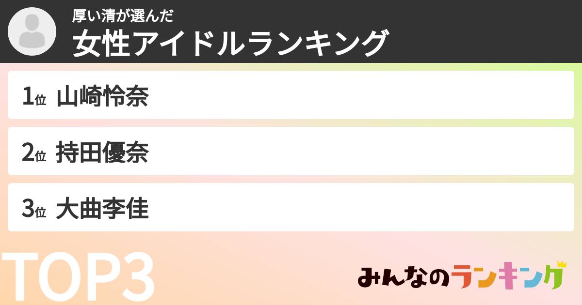 厚い清さんの「女性アイドルランキング」