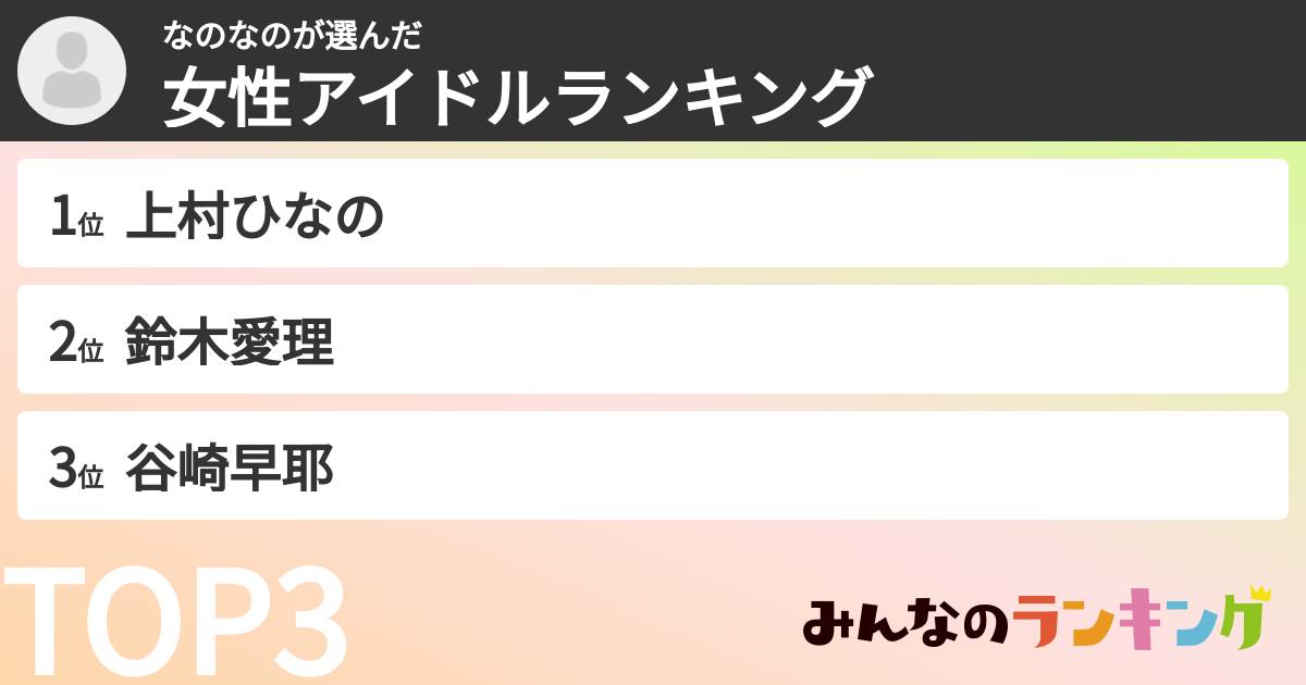 なのなのさんの「女性アイドルランキング」