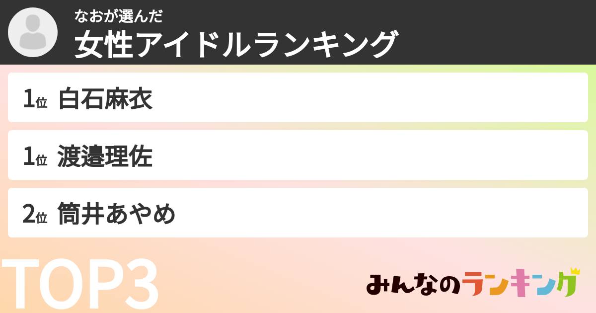 なおさんの「女性アイドルランキング」