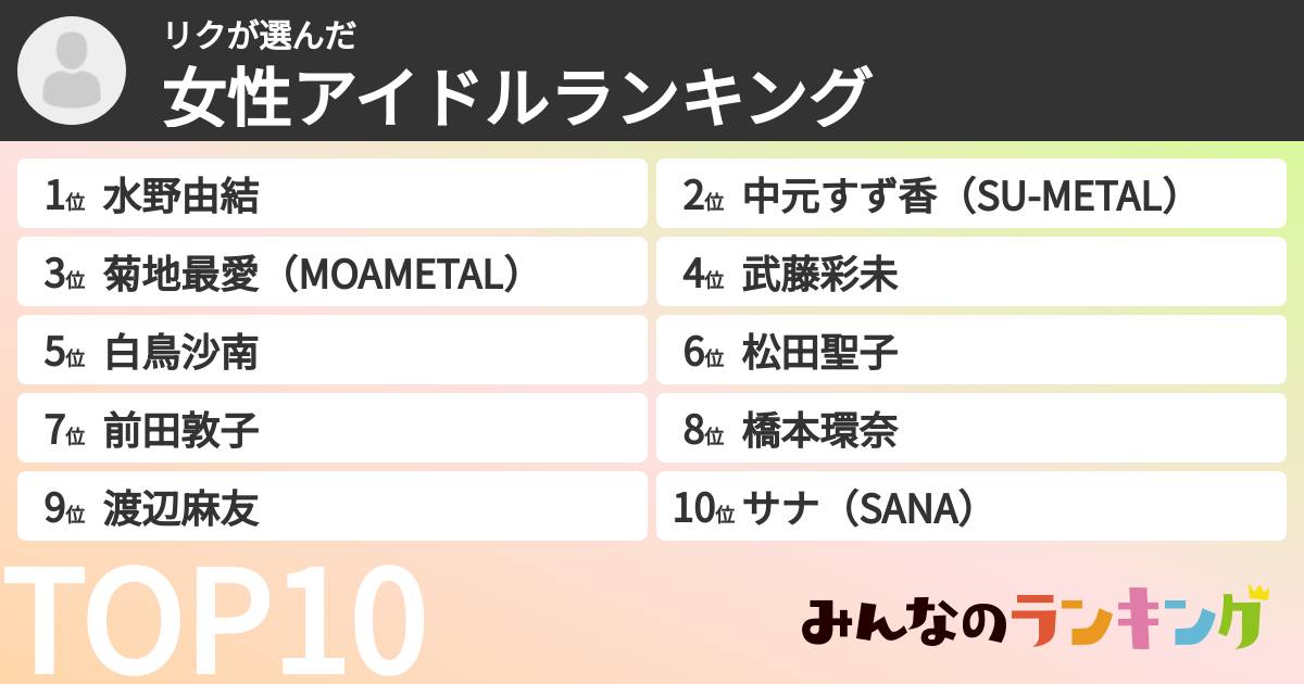 リクさんの「女性アイドルランキング」