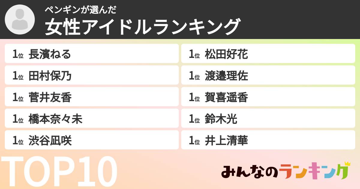 ペンギンさんの「女性アイドルランキング」