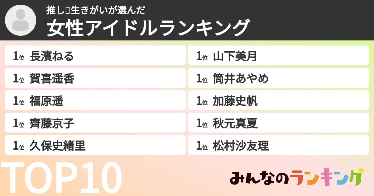 推し🟰生きがいさんの「女性アイドルランキング」