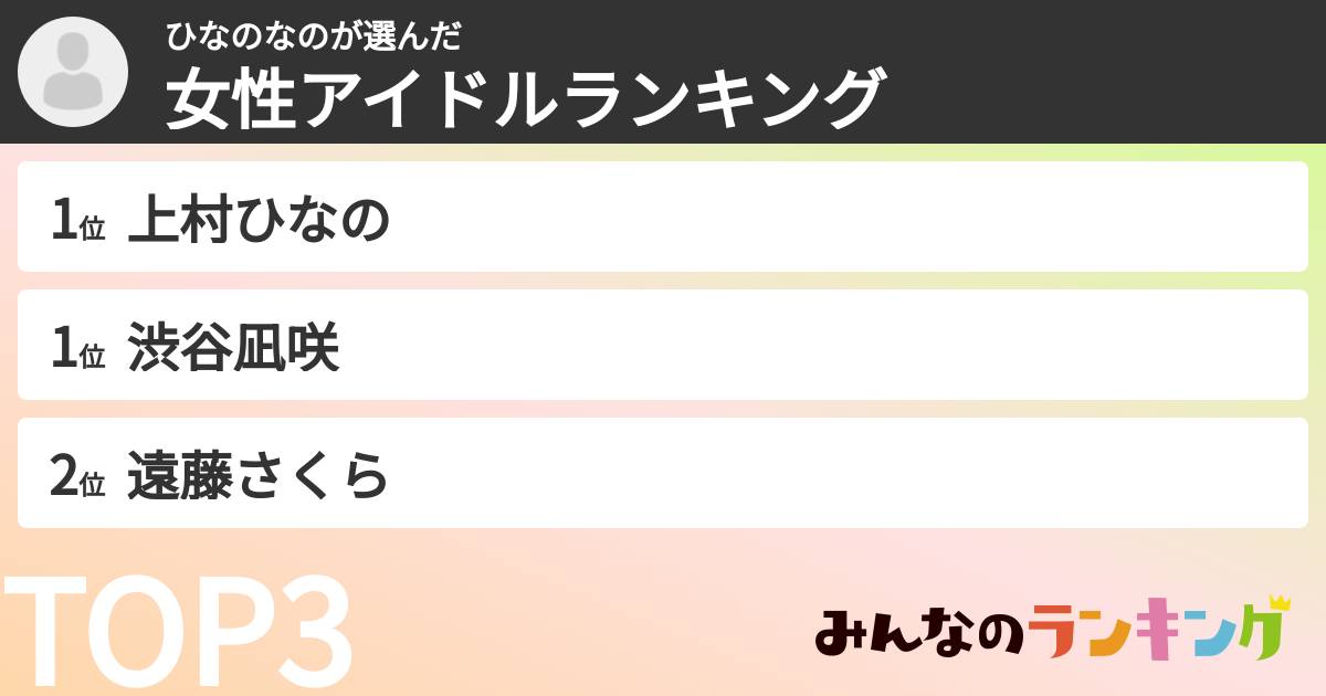 ひなのなのさんの「女性アイドルランキング」