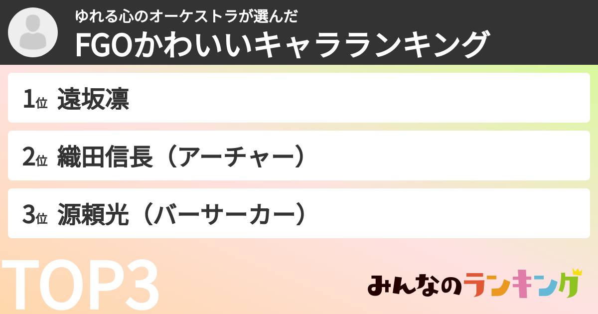 ゆれる心のオーケストラさんの「FGOかわいいキャラランキング」
